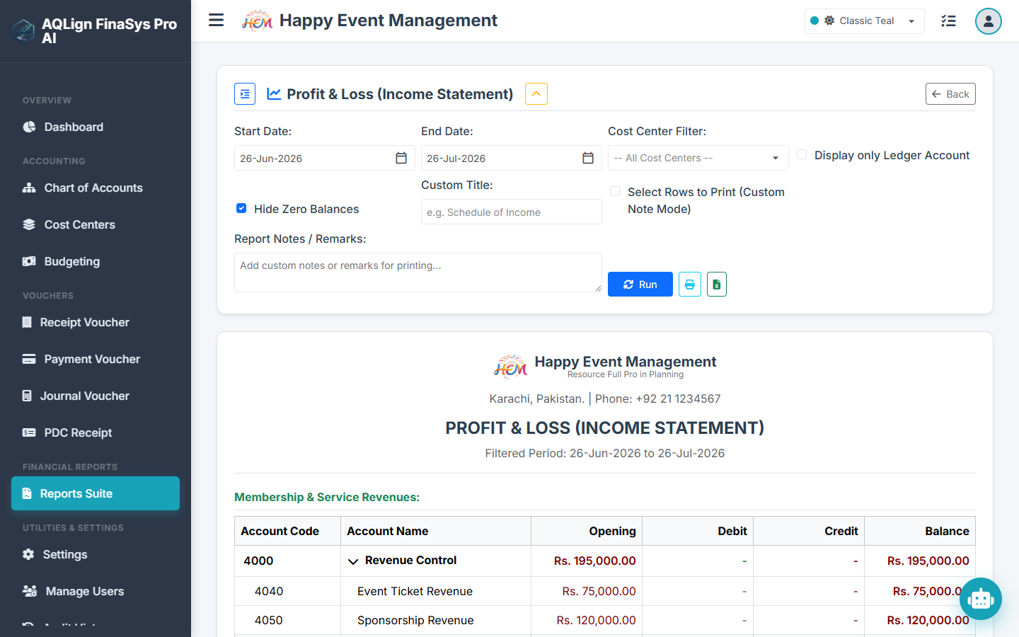 Project Cost Center Profit & Loss (P&L) Analytics Screenshot