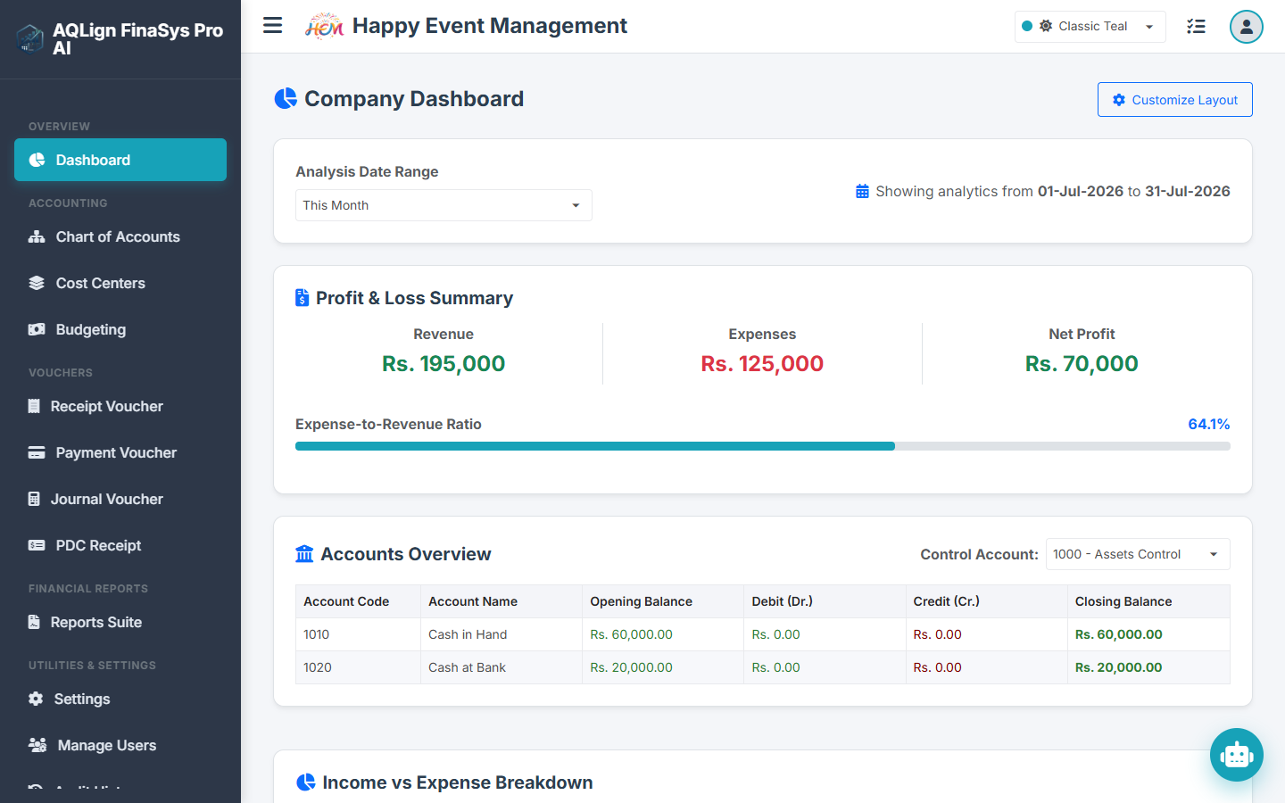 Immutable Security Audit Trail & Event Logs (AI - Log) Screenshot